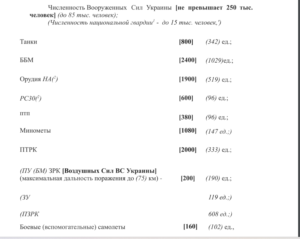 Стамбульські угоди: на яких умовах Росія намагалась примусити Україну до ганебної капітуляції у 2022 році 1