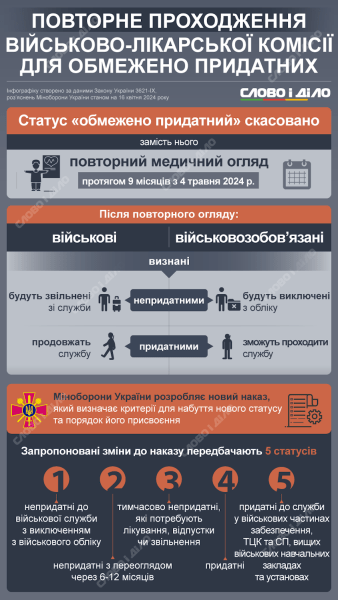 инфографика, рисунок